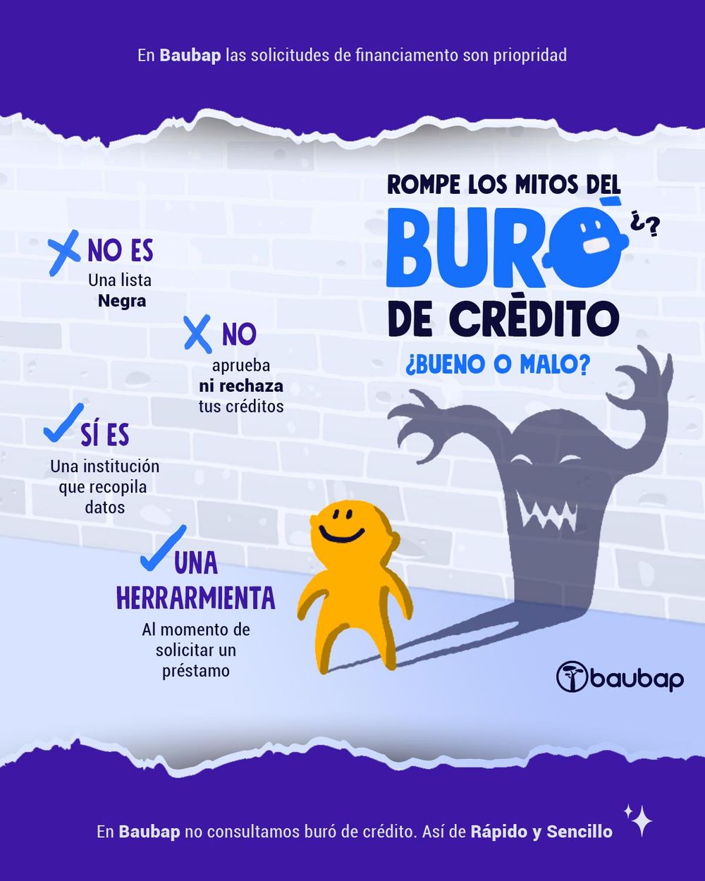 ¿qué Es El Buró De Crédito Y Cómo Funciona · Bauapemk 0628